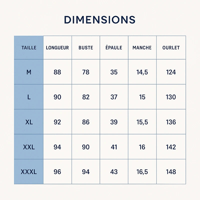 Tableau des dimensions robe maternité tailles M à XXXL
