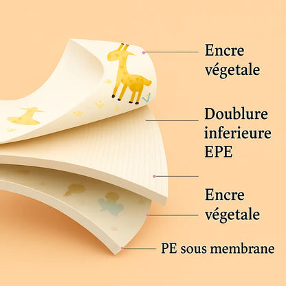 Tapis de jeu couche et matériaux