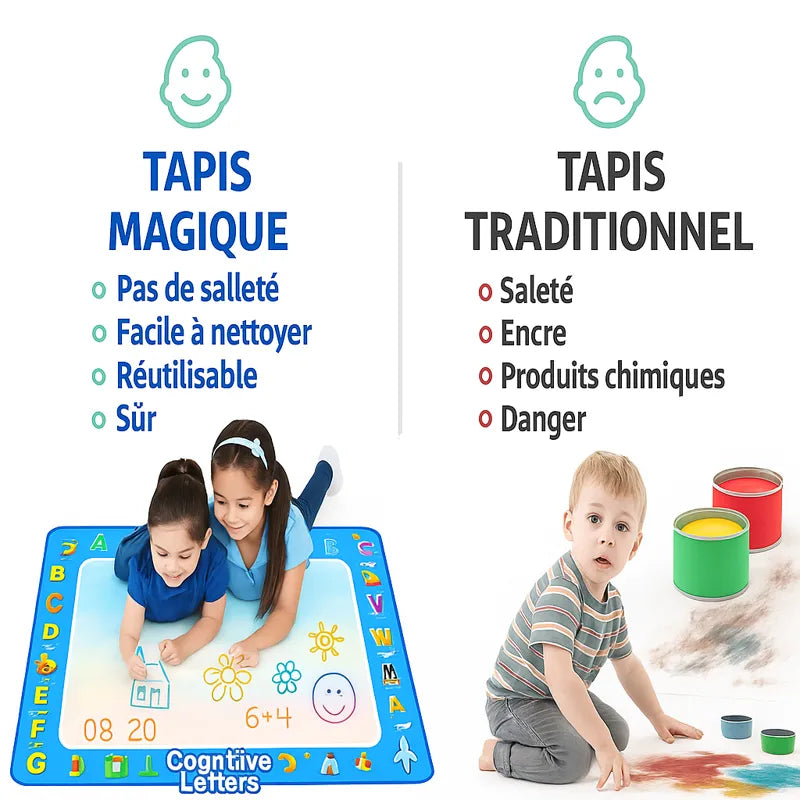 Tapis de dessin magique pour enfants – réutilisable, propre et sécurisé comparé aux tapis classiques.